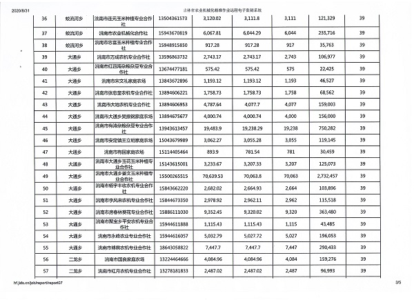 表3.jpg
