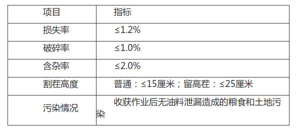 截圖錄屏_選擇區(qū)域_20210630134340.jpg