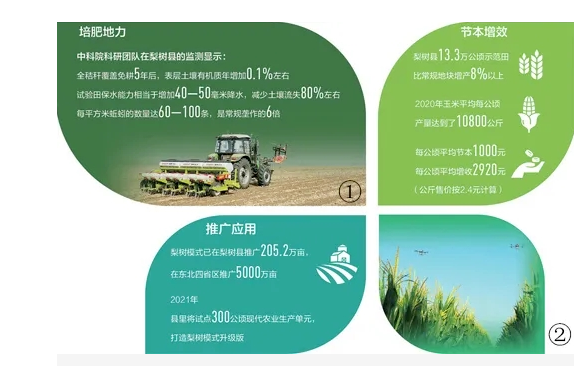 QQ圖片20210812122454.png