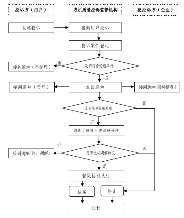 截圖_選擇區(qū)域_20240301151314.jpg